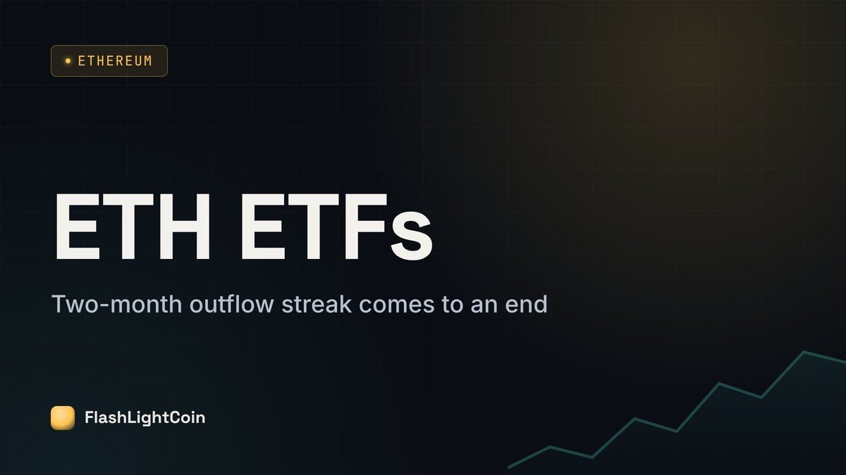 Ethereum Spot ETFs Flip Positive, Ending Eight-Week Outflow Streak