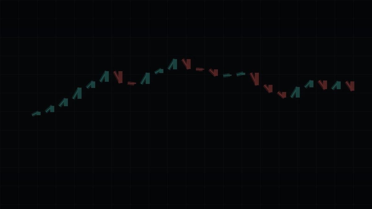 Extreme Volatility: Why Crypto Moves the Way It Does