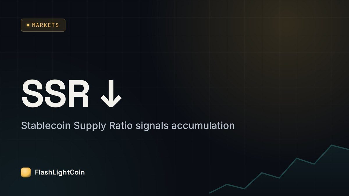 Glassnode Data Shows Dropping Stablecoin Supply Ratio, Signaling Accumulation