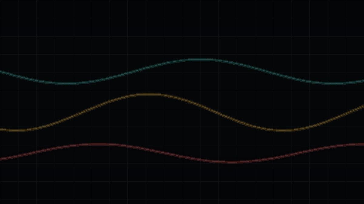 Liquidity Cycles: Why Money Supply Drives Crypto's Direction