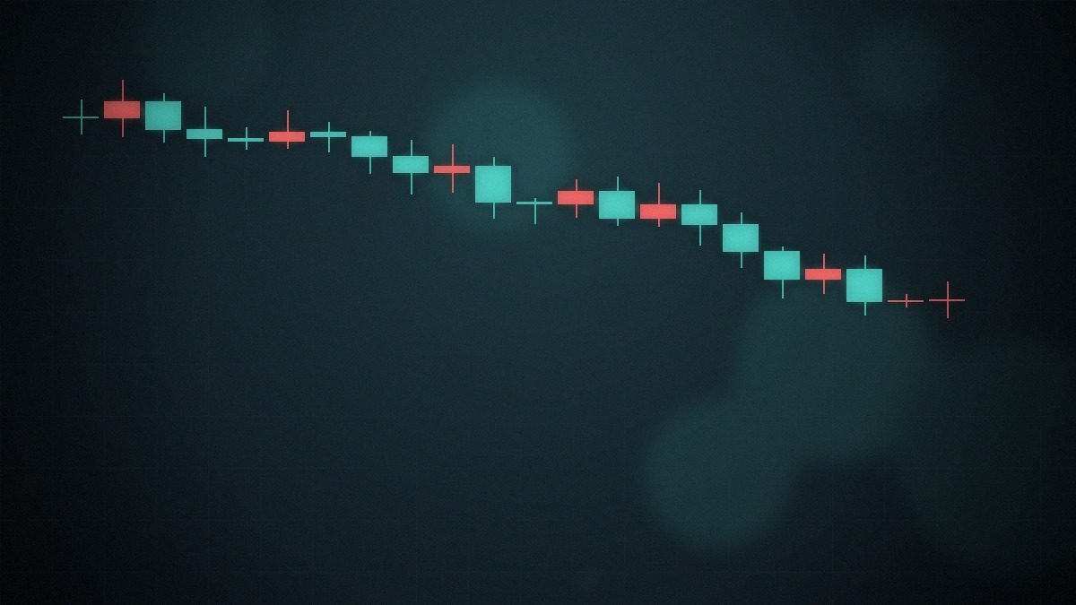 Tactical Market Outlook: Key Support Zones Ahead of the July 29 FOMC Decision